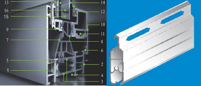 Cách chọn cửa nhôm kính Cách chọn cửa nhôm kính